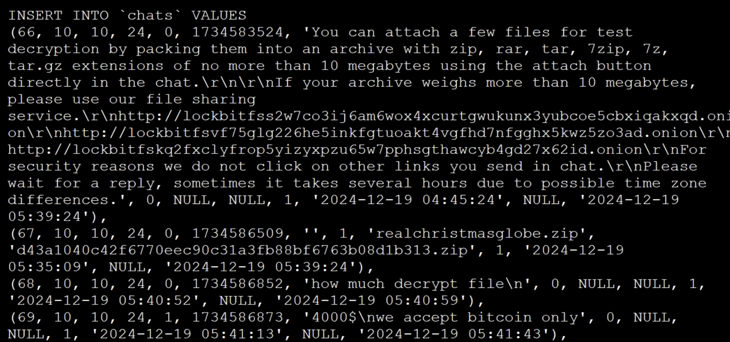 勒索软件黑客组织 LockBit 遭同行攻击，内部机密信息流出