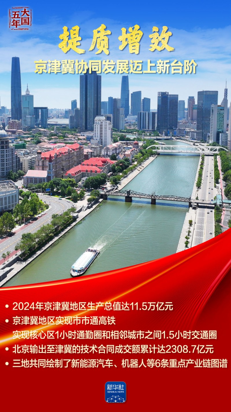 大国五年丨山海协同陆海联动，绘就万里山河新画卷