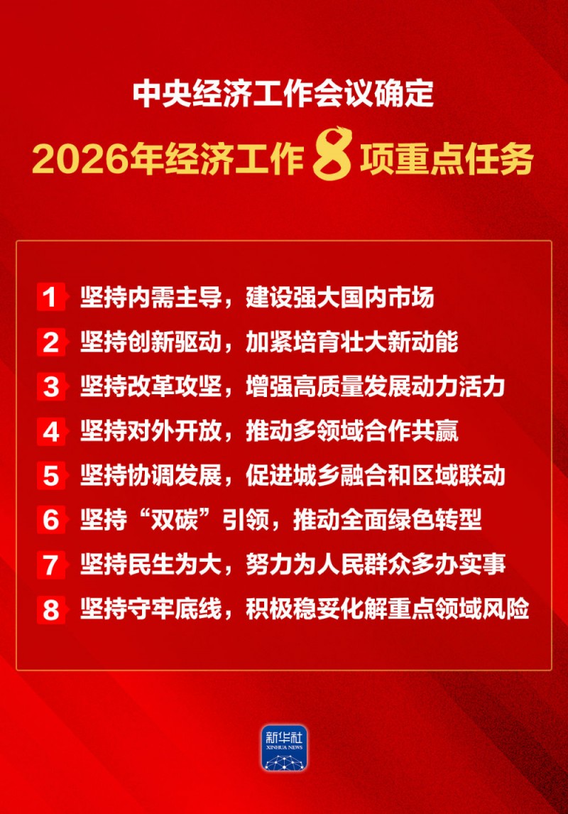 明年经济工作怎么干，记住“八个坚持”