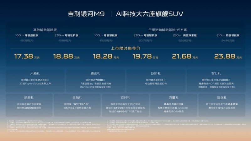 全域AI智能SUV 吉利银河M9正式上市 限时17.38万起售