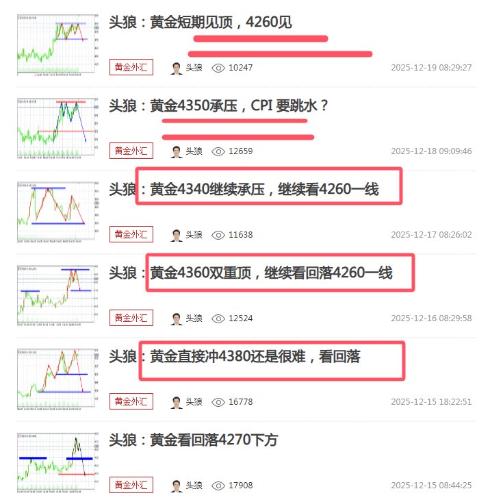 头狼：隔夜黄金果然还是4350承压，也是我们空的位置
