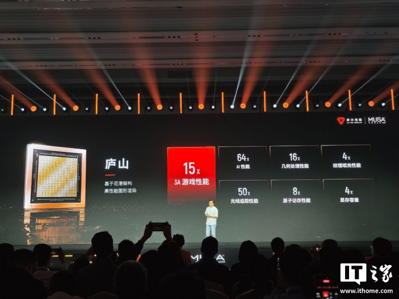 摩尔线程花港架构“华山”、“庐山”芯片公布：主打 AI 推训一体、高性能图形渲染，产品明年亮相