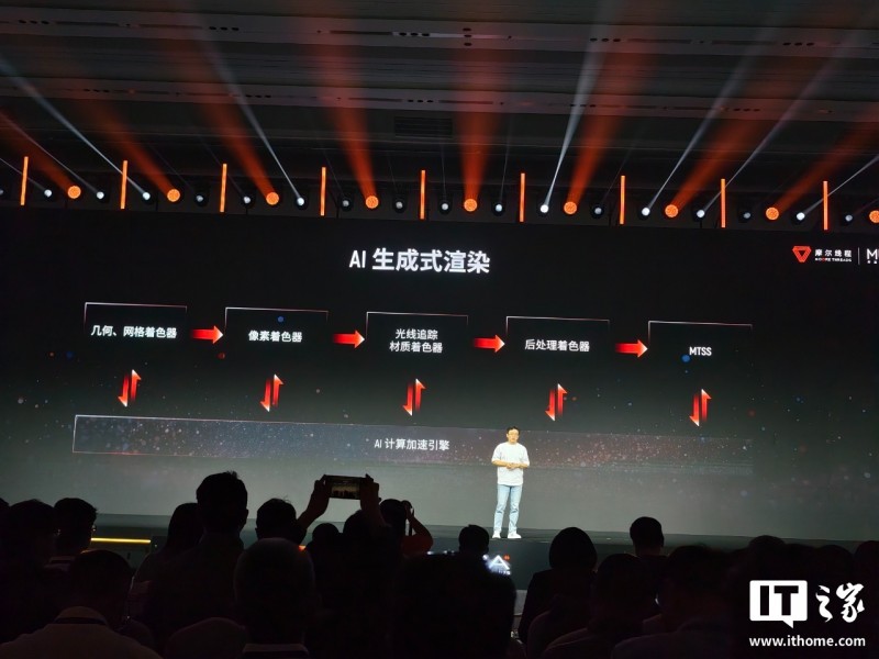 摩尔线程花港架构“华山”、“庐山”芯片公布：主打 AI 推训一体、高性能图形渲染，产品明年亮相