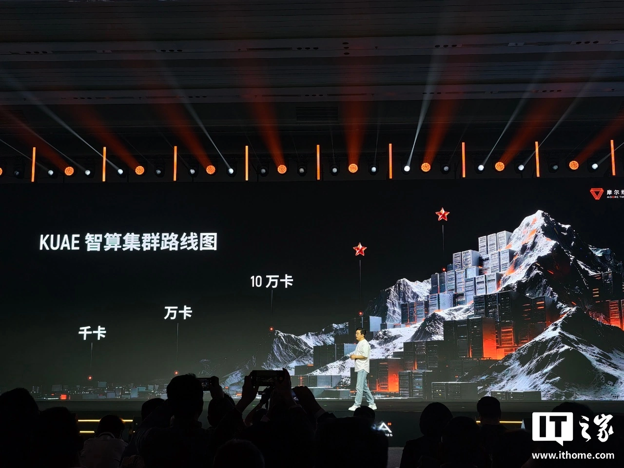 摩尔线程发布夸娥万卡集群：多项关键精度指标达国际主流水平，MTT C256 超节点架构前瞻亮相