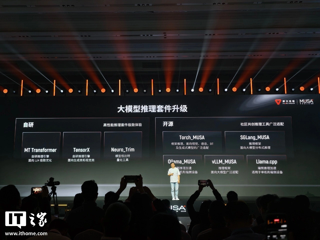 摩尔线程发布夸娥万卡集群：多项关键精度指标达国际主流水平，MTT C256 超节点架构前瞻亮相