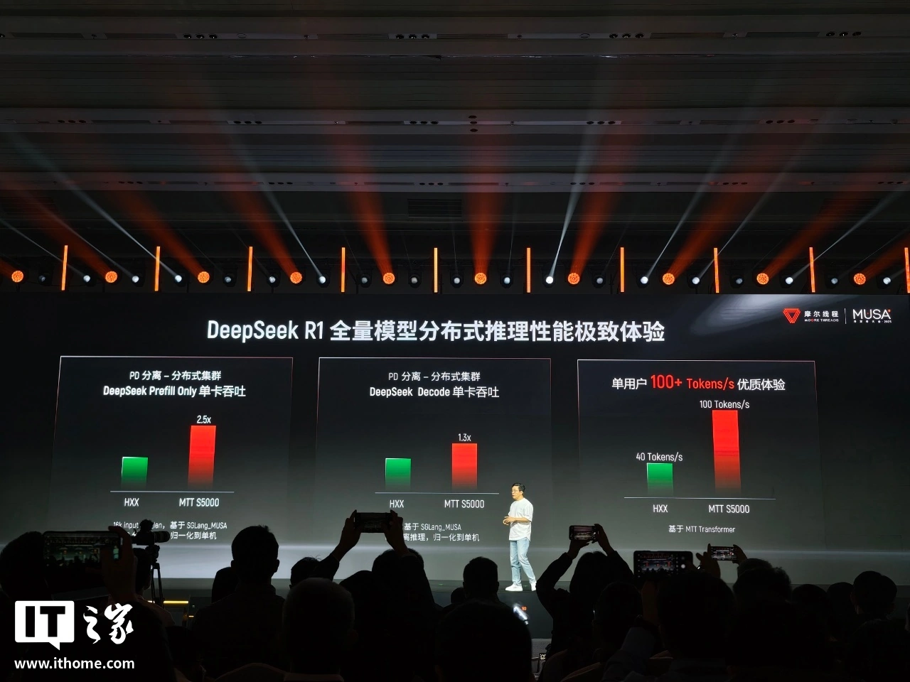 摩尔线程发布夸娥万卡集群：多项关键精度指标达国际主流水平，MTT C256 超节点架构前瞻亮相