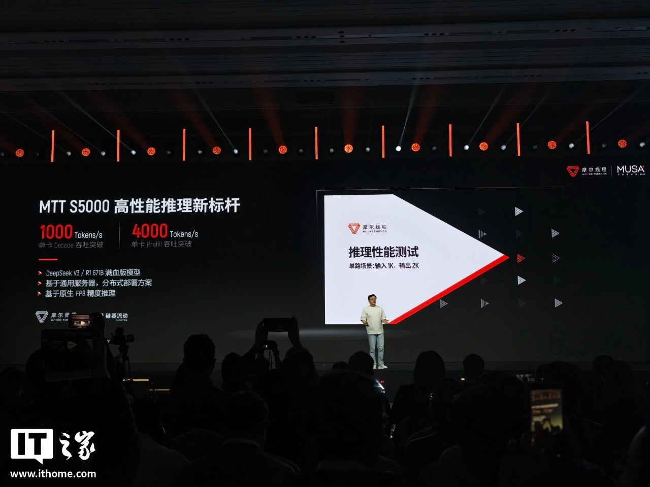 摩尔线程发布夸娥万卡集群：多项关键精度指标达国际主流水平，MTT C256 超节点架构前瞻亮相