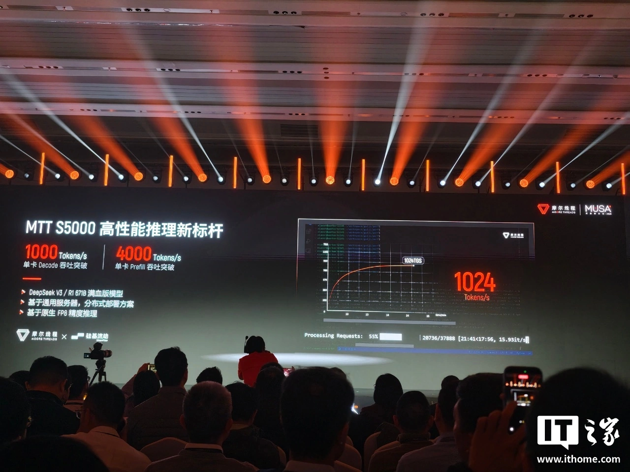 摩尔线程发布夸娥万卡集群：多项关键精度指标达国际主流水平，MTT C256 超节点架构前瞻亮相