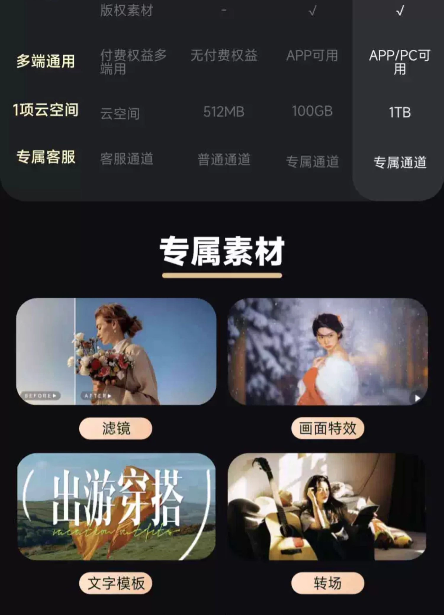 剪剪剪剪剪：剪映 SVIP 超级会员 79 → 16.8 元 / 月官方 2 折，电脑端通用