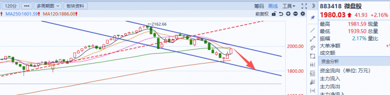 12.21 绿蚁新醅酒，红泥小火炉