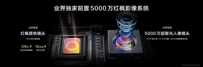 史上最强 nova 登场！华为如何用技术硬实力打破同档位内卷？