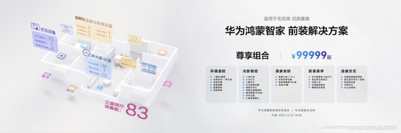 交互重构与美学进阶：华为鸿蒙智家发布前装后装全系套餐，开启空间智能化下半场