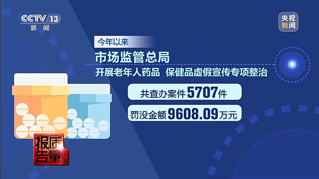 央视曝光私域直播变坑老陷阱：免费鸡蛋引流，高价“神药”收割