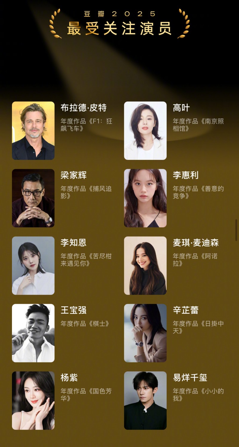 2025 豆瓣年度榜单发布：《南京照相馆》《哪吒 2》领跑华语电影，《F1：狂飙飞车》外语第一