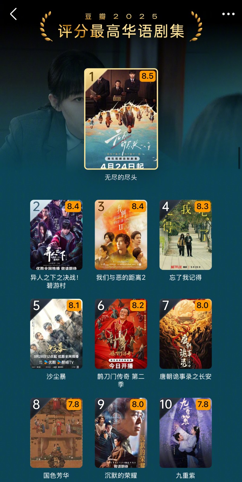 2025 豆瓣年度榜单发布：《南京照相馆》《哪吒 2》领跑华语电影，《F1：狂飙飞车》外语第一