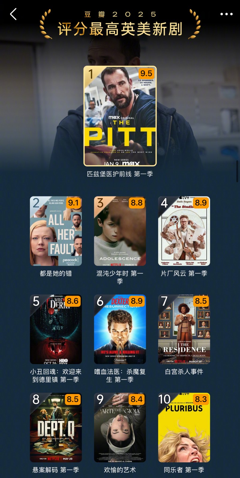 2025 豆瓣年度榜单发布：《南京照相馆》《哪吒 2》领跑华语电影，《F1：狂飙飞车》外语第一