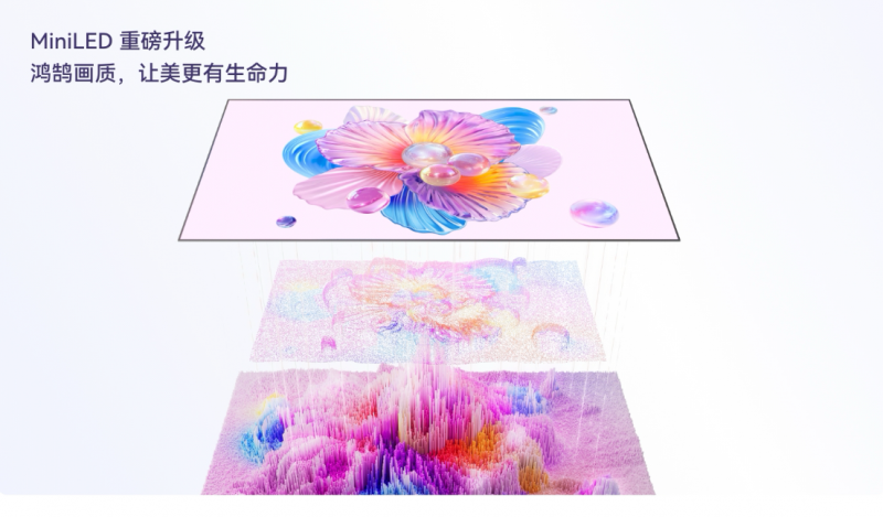 2025 电视换新不踩坑：2000 元档选华为 Vision 智慧屏 5 SE，MiniLED 与鸿蒙 AI 才是王道