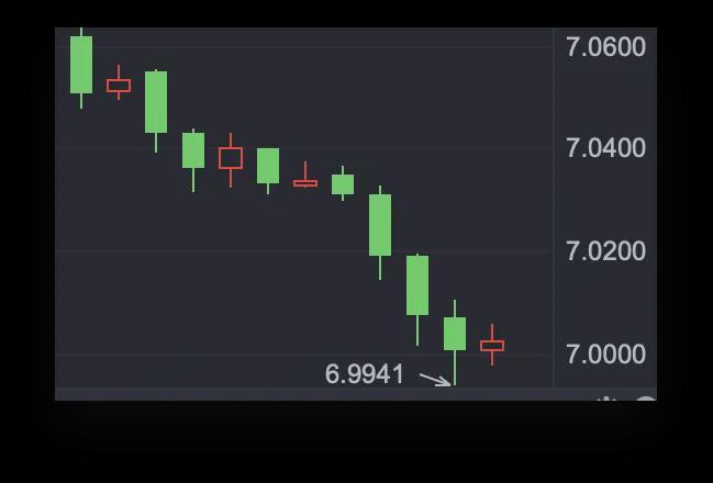 刚刚，出利好了