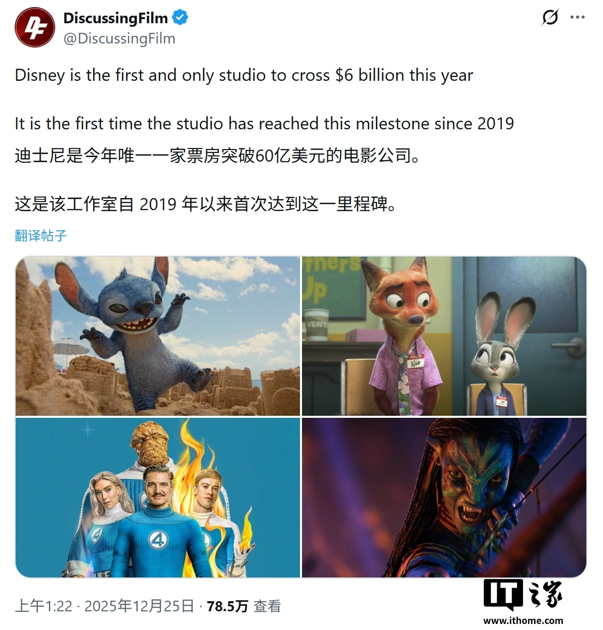 2019 年来首次，迪士尼 2025 年全球电影票房收入突破 60 亿美元