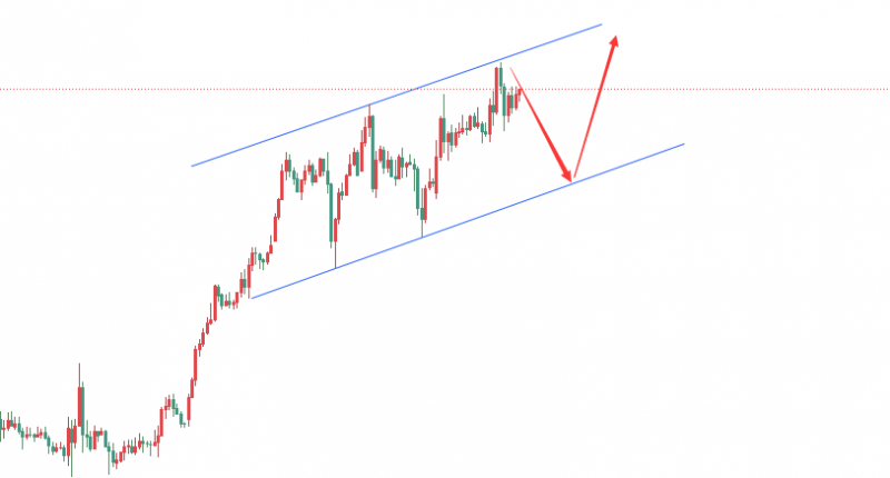 1766848258474992.png 江沐洋:12.27-28国际黄金行情走势分析下周操作预测