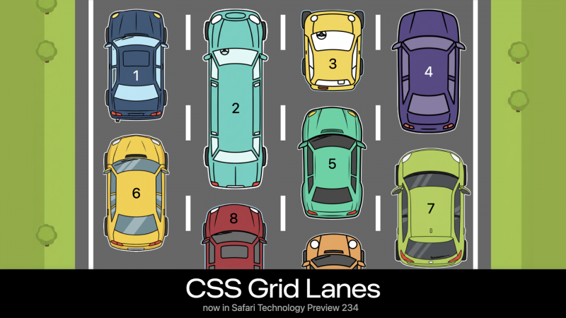 WebKit 引擎引入 CSS Grid Lanes：让 CSS 原生支持瀑布流，已上线苹果 Safari 技术预览版 234