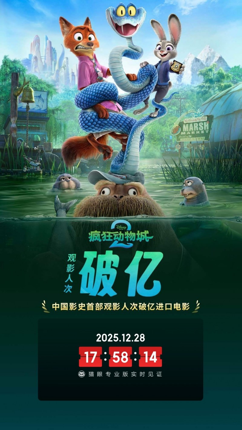 《疯狂动物城 2》成为中国影史首部观影人次破亿进口电影