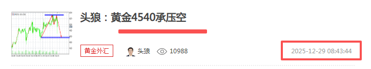 1767056268292017.png 头狼:黄金果然还是暴跌了