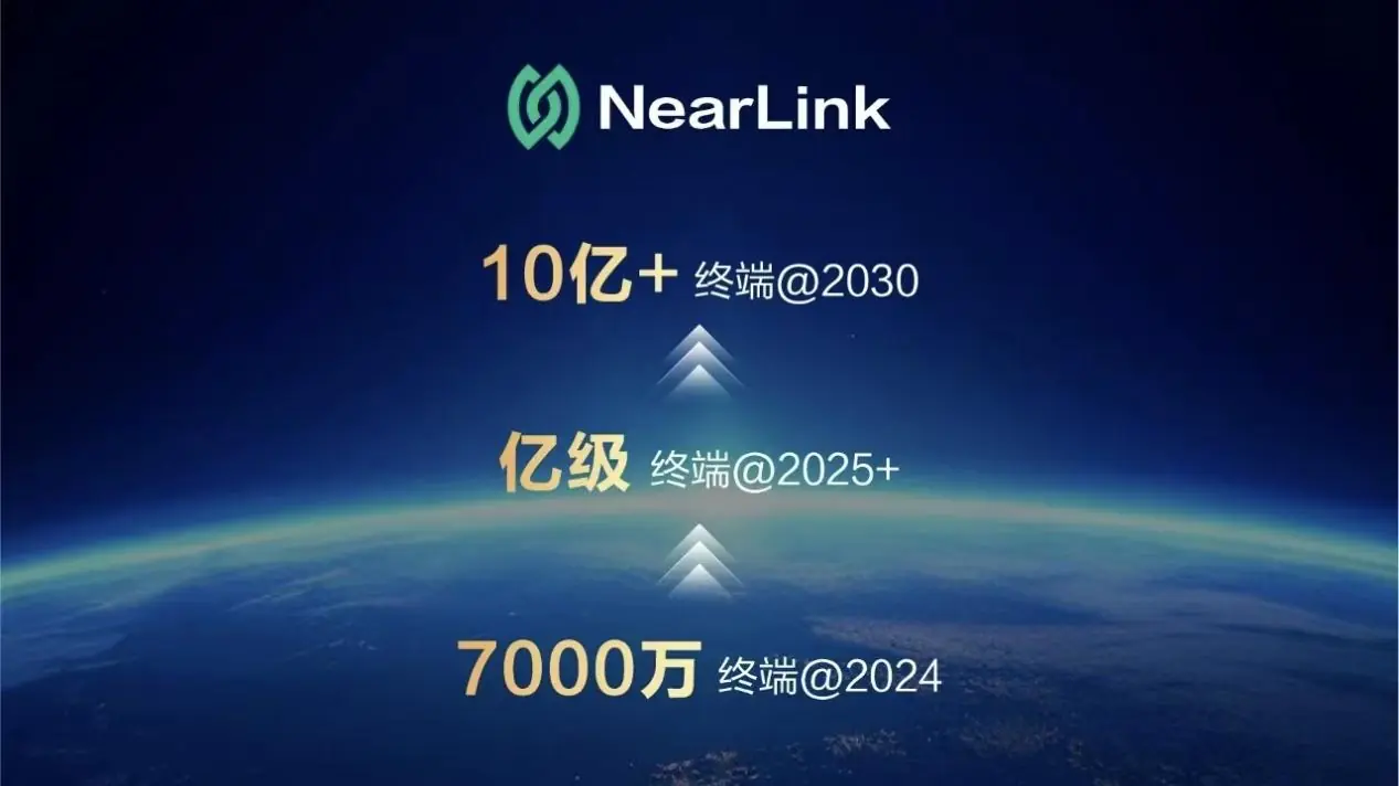 告别连接“将就”时代：星闪如何成为 AIoT 的“神经中枢”与万物互联的“硬总线”