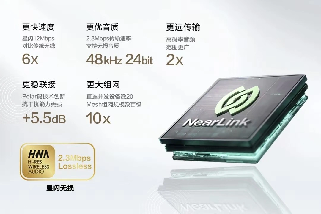 告别连接“将就”时代：星闪如何成为 AIoT 的“神经中枢”与万物互联的“硬总线”