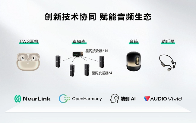 告别连接“将就”时代：星闪如何成为 AIoT 的“神经中枢”与万物互联的“硬总线”
