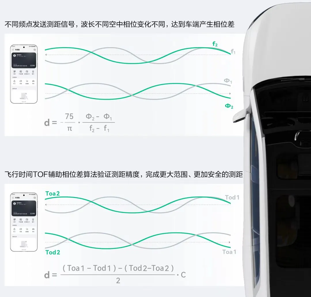 告别连接“将就”时代：星闪如何成为 AIoT 的“神经中枢”与万物互联的“硬总线”