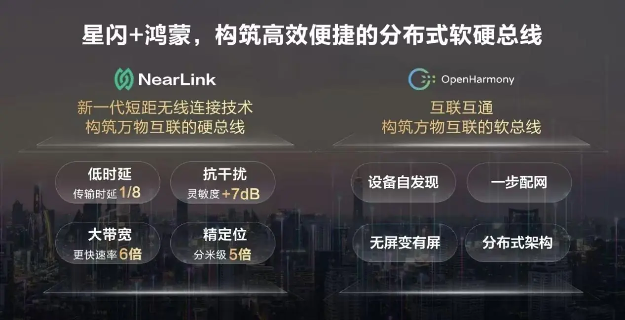 告别连接“将就”时代：星闪如何成为 AIoT 的“神经中枢”与万物互联的“硬总线”
