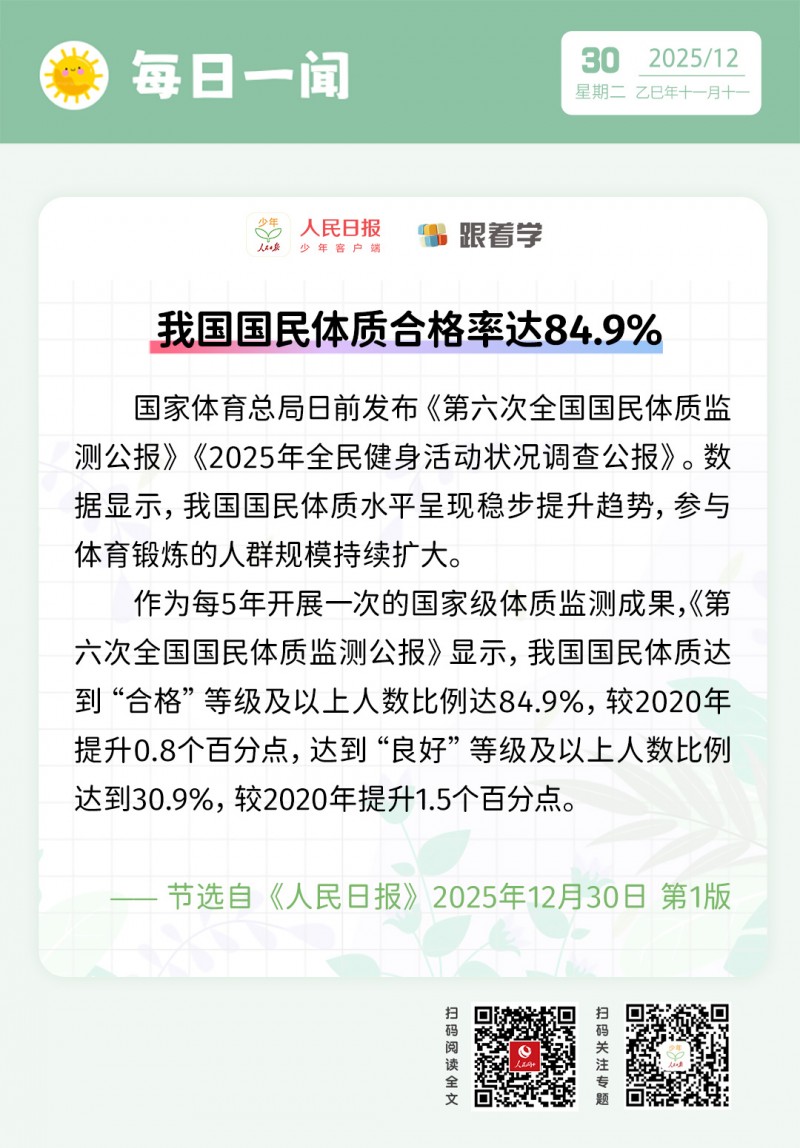 每日一闻丨我国国民体质合格率达84.9%
