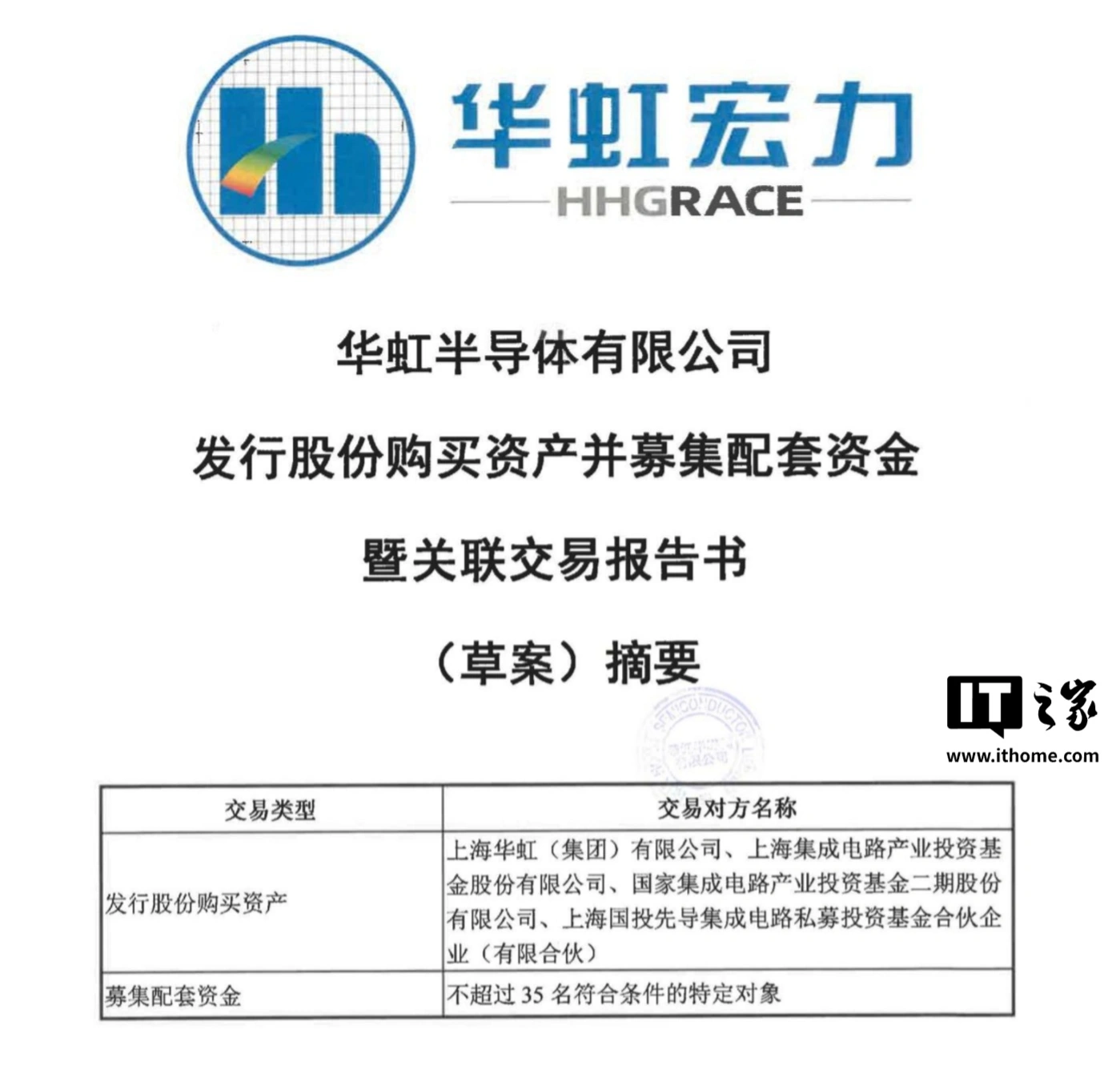 华虹半导体拟斥资 82.68 亿元收购华力微 97.4988% 股权