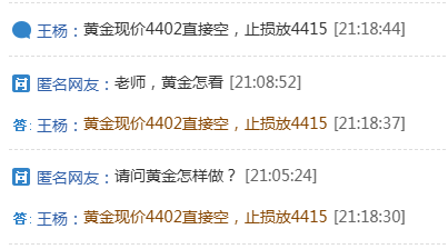 王杨：黄金美盘4402空如期下跌收割，下周再战！