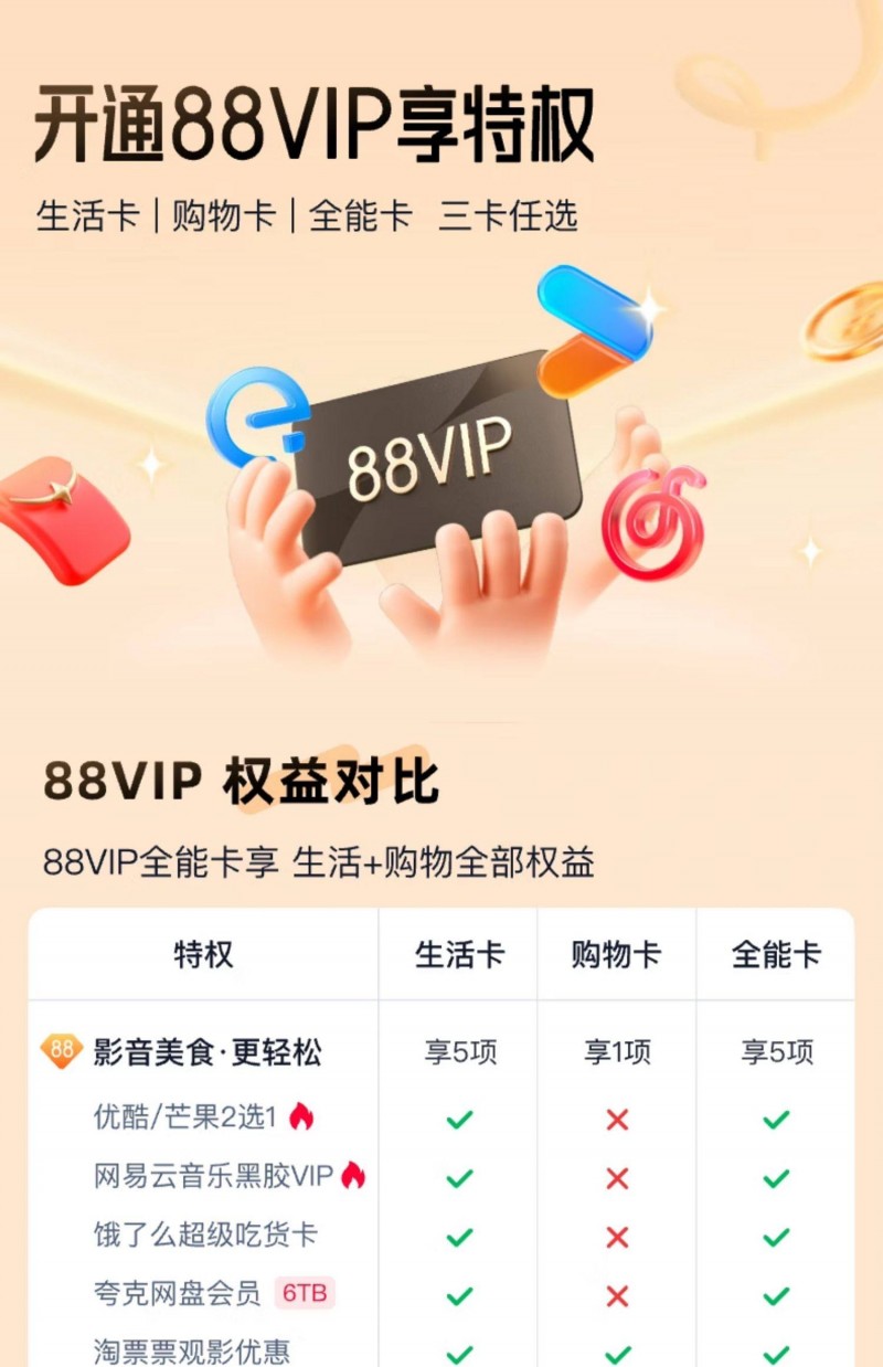 部分账号开放购买:淘宝 88VIP 年卡 88 元开售,含消费券、盒马、视听、闪购外卖会员 部分账号开放购买:淘宝 88VIP 年卡 88 元开售,含消费券、盒马、视听、闪购外卖会员