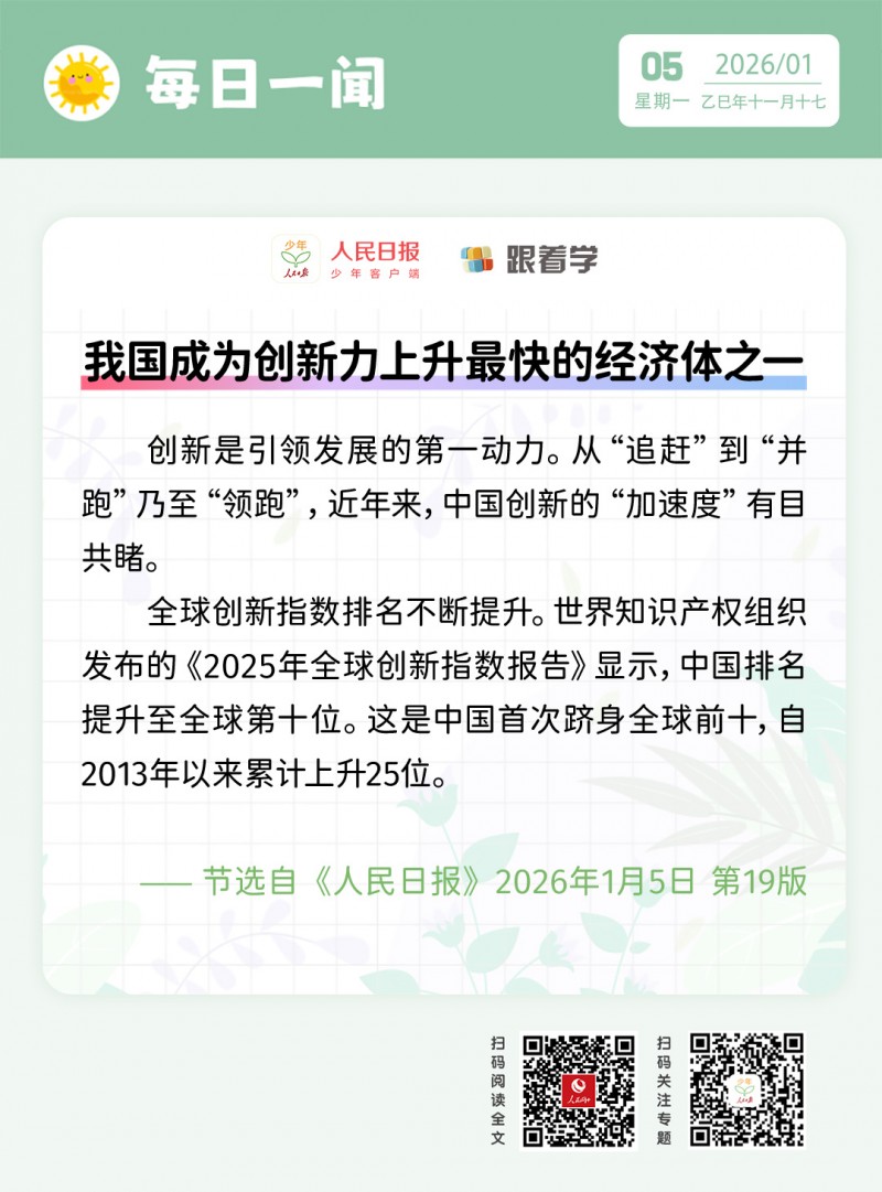 每日一闻丨我国成为创新力上升最快的经济体之一