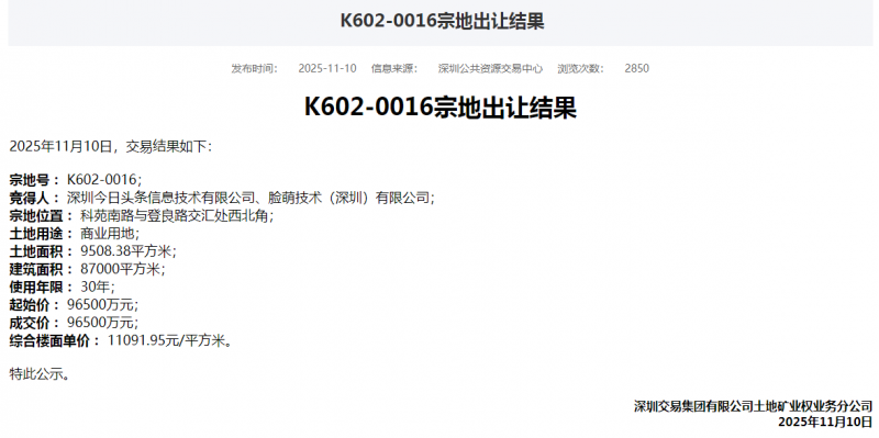 抖音第二总部开工建设，落地深圳