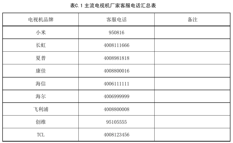 国家广电总局要求公共场所电视开机全程无商业广告（附各大品牌关闭方法）