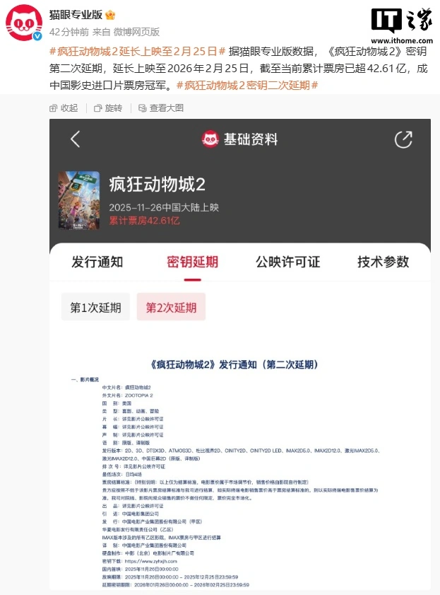 中国影史进口片票房冠军，《疯狂动物城 2》延长上映至 2 月 25 日