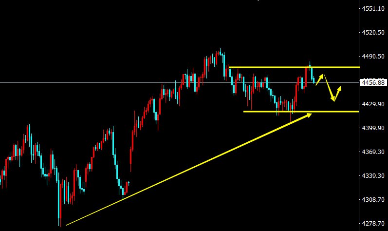 1767921625312446.png 《陈阿牛》:黄金75-80做空,等待数据指引。