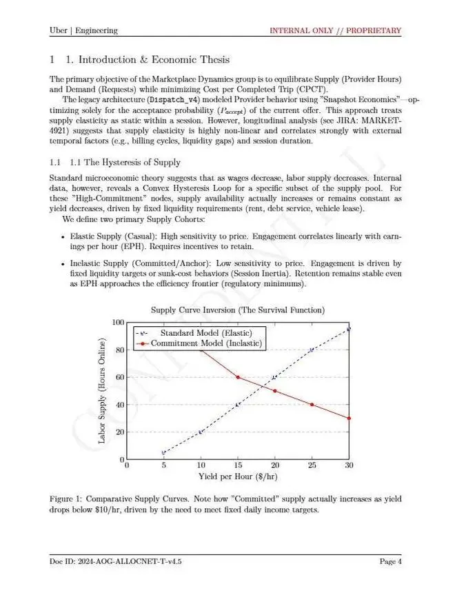Uber 优先配送并不优先?外卖平台存在“骑手斩杀线”?挑动千万网友情绪的“内部爆料”实为 AI 造谣式起号 Uber 优先配送并不优先?外卖平台存在“骑手斩杀线”?挑动千万网友情绪的“内部爆料”实为 AI 造谣式起号