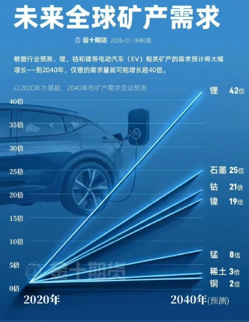 1.11 A股的王炸开局。。。
