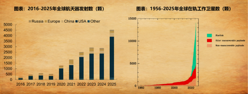 K线之王：4000企稳后，进入中期阶段（聚变）