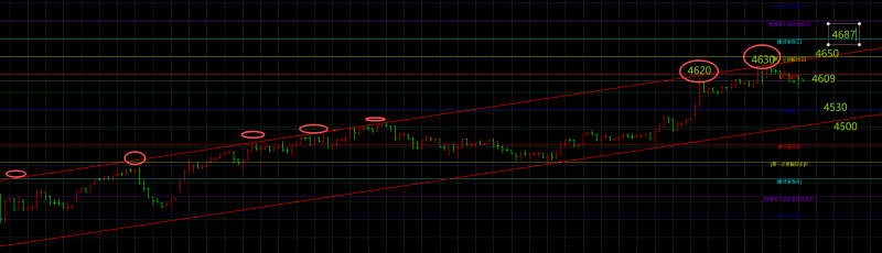 1768263187272004.png 金宝:1.13黄金大起大落,日内多空卡点进行