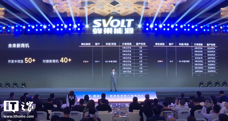 蜂巢能源 2025 年 Q4 首次实现季度盈利，目标 2026 全年盈利