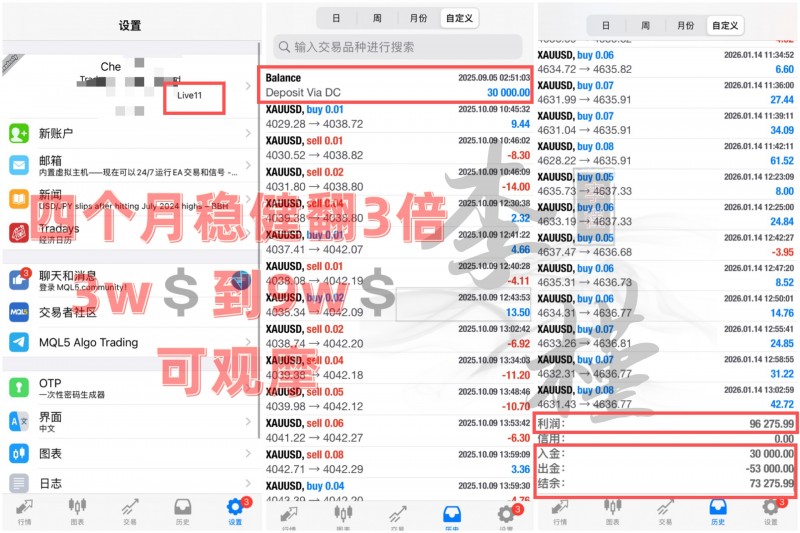 李槿：1/14黄金震荡洗盘不改多头！回撤就是接多机会！