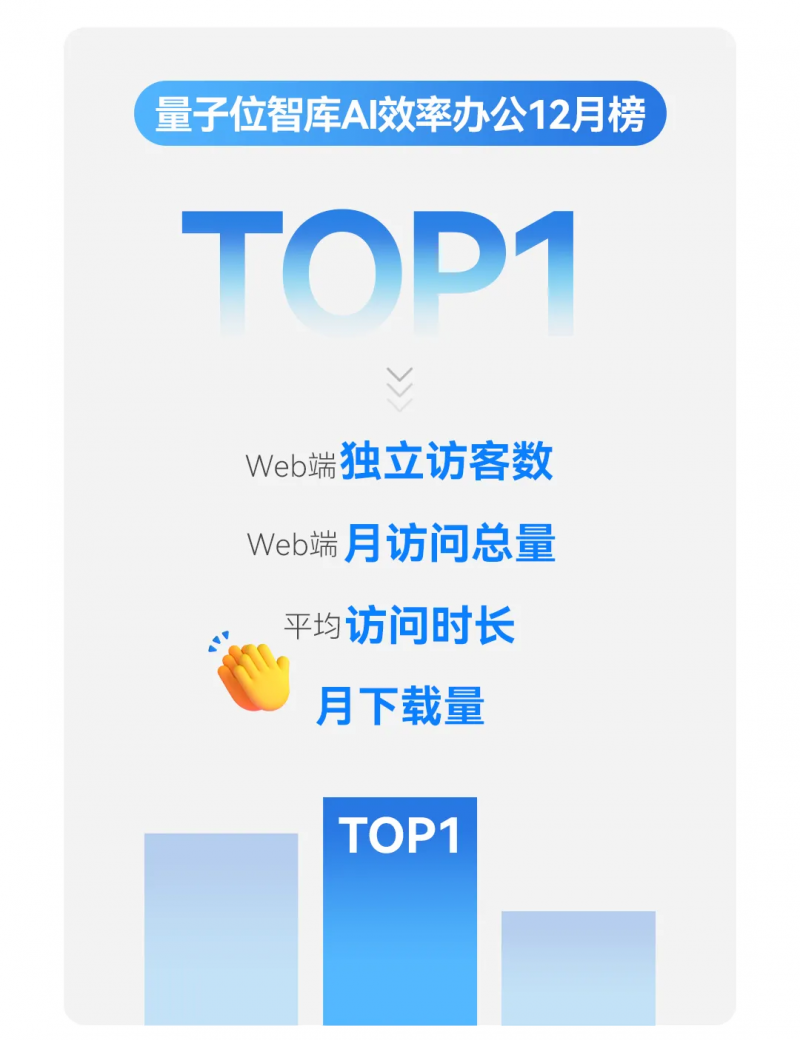 QQ 浏览器 2025 年斩获多项行业 TOP 荣誉：4 亿 + 用户优选