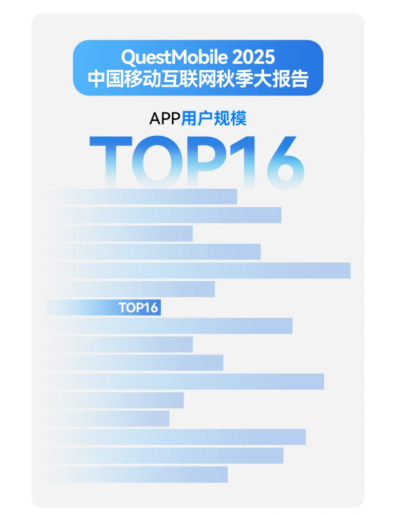 QQ 浏览器 2025 年斩获多项行业 TOP 荣誉：4 亿 + 用户优选