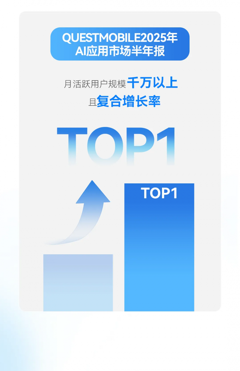 QQ 浏览器 2025 年斩获多项行业 TOP 荣誉：4 亿 + 用户优选